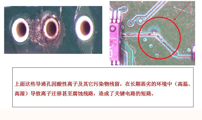 线路板残留物解说